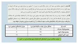بررسی جامع 20 مقاله در مورد بتن سبز و بتن های بازیافتی ( 700 اسلاید !!!)