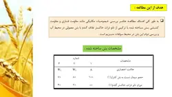 بررسی جامع 20 مقاله در مورد بتن سبز و بتن های بازیافتی ( 700 اسلاید !!!)
