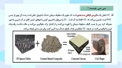 بتن پارچه ای ( 4 فایل )