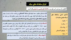 بتن های سبک Light Weight Concrete