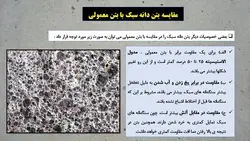 بتن های سبک Light Weight Concrete