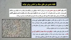 بتن های سبک Light Weight Concrete