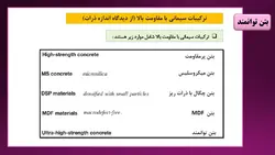 بتن توانمند یا بتن با عملکرد یا کارایی بالا HPC ( 9 فایل )