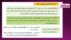 بتن توانمند یا بتن با عملکرد یا کارایی بالا HPC ( 9 فایل )