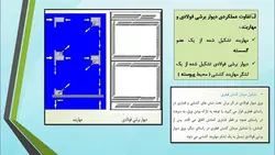 بررسی نمونه کاربردها و موارد استفاده از دیوار برشی فولادی