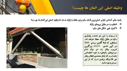 مهاربند کمانش‌ تاب