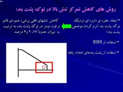 بررسی انواع جدید اتصالات سازه های فولادی