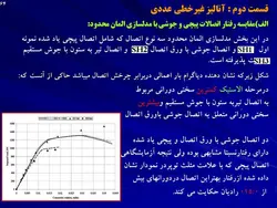 بررسی انواع جدید اتصالات سازه های فولادی