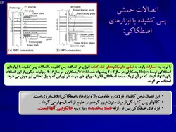 بررسی انواع جدید اتصالات سازه های فولادی
