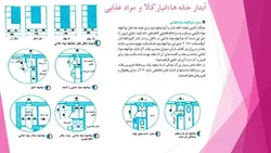ابعاد و اندازه و مبلمان در فضاهای مختلف یک واحد مسکونی ( سه فایل )
