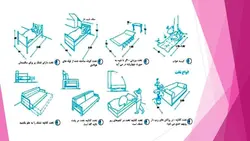 ابعاد و اندازه و مبلمان در فضاهای مختلف یک واحد مسکونی ( سه فایل )