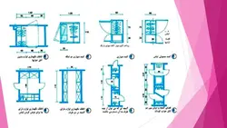 ابعاد و اندازه و مبلمان در فضاهای مختلف یک واحد مسکونی ( سه فایل )