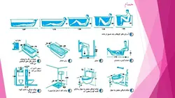 ابعاد و اندازه و مبلمان در فضاهای مختلف یک واحد مسکونی ( سه فایل )