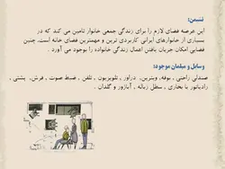 ابعاد و اندازه و مبلمان در فضاهای مختلف یک واحد مسکونی ( سه فایل )