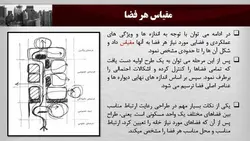 طراحی فضاهای مسکونی و روابط فضاها در یک واحد مسکونی ( دو پاورپوینت)