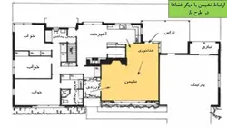 طراحی فضاهای مسکونی و روابط فضاها در یک واحد مسکونی ( دو پاورپوینت)