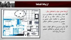 طراحی فضاهای مسکونی و روابط فضاها در یک واحد مسکونی ( دو پاورپوینت)