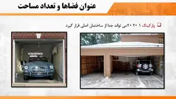 طراحی فضاهای مسکونی و روابط فضاها در یک واحد مسکونی ( دو پاورپوینت)