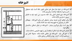 طراحی فضاهای مسکونی و روابط فضاها در یک واحد مسکونی ( دو پاورپوینت)