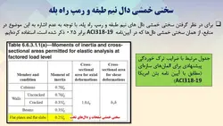 اثر لرزه ای پله و انواع شکست ها و تخریب های پله در زلزله ( سه فایل )