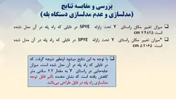اثر لرزه ای پله و انواع شکست ها و تخریب های پله در زلزله ( سه فایل )