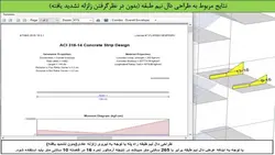 اثر لرزه ای پله و انواع شکست ها و تخریب های پله در زلزله ( سه فایل )