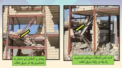 اثر لرزه ای پله و انواع شکست ها و تخریب های پله در زلزله ( سه فایل )