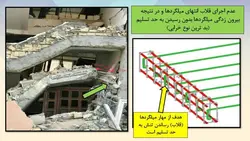 اثر لرزه ای پله و انواع شکست ها و تخریب های پله در زلزله ( سه فایل )