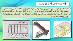 بارگذاری و مدل سازی پله با نگاهی به پیوست ششم آئین نامه 2800 ( دو پاورپوینت )