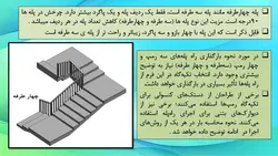 بارگذاری و مدل سازی پله با نگاهی به پیوست ششم آئین نامه 2800 ( دو پاورپوینت )