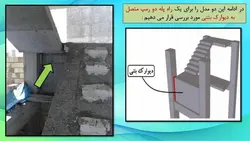 بارگذاری و مدل سازی پله با نگاهی به پیوست ششم آئین نامه 2800 ( دو پاورپوینت )