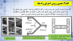 بارگذاری و مدل سازی پله با نگاهی به پیوست ششم آئین نامه 2800 ( دو پاورپوینت )