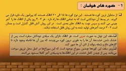 همه چیز در مورد آجر ( 4 فایل )