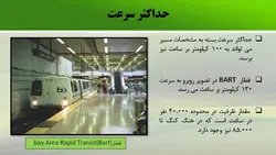 آشنایی با انواع قطار های شهری