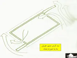 محوطه سازی و طراحی اقلیمی