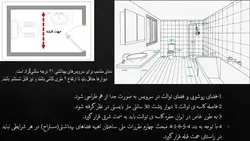 تحلیل و بررسی سرویس بهداشتی و حمام و پارکینگ