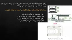 تحلیل و بررسی سرویس بهداشتی و حمام و پارکینگ