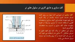 درای وال و عایق کاری