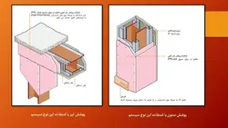 درای وال و عایق کاری