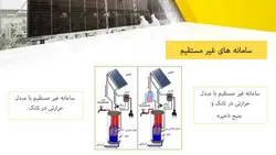 سیستم های فعال و غیرفعال خورشیدی و معرفی نمونه ساختمانهای خورشیدی و پایدار