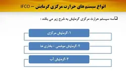 انواع سیستم های گرمایشی و سرمایشی ساختمان ( سه پاورپوینت )