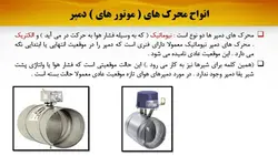 انواع سیستم های گرمایشی و سرمایشی ساختمان ( سه پاورپوینت )