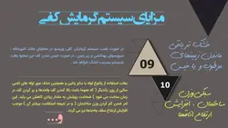گرمایش از کف و کولر آبی