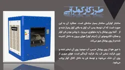 گرمایش از کف و کولر آبی