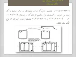 بتن لرزه ای بر اساس مبحث نهم فصل ۲۳  ( 245 اسلاید )