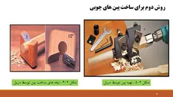 اتصالات در سازه های چوبی