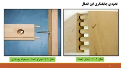 اتصالات در سازه های چوبی