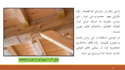 اتصالات در سازه های چوبی