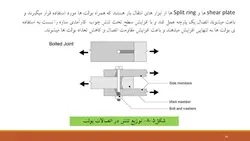 اتصالات در سازه های چوبی