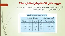 سازه های بنایی مقاوم در برابر زلزله